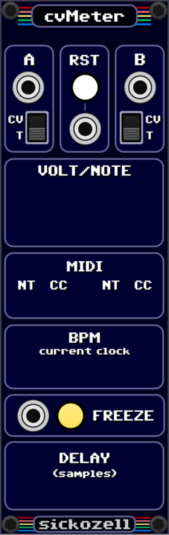 cvMeter