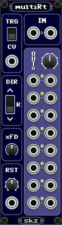 multiRouter