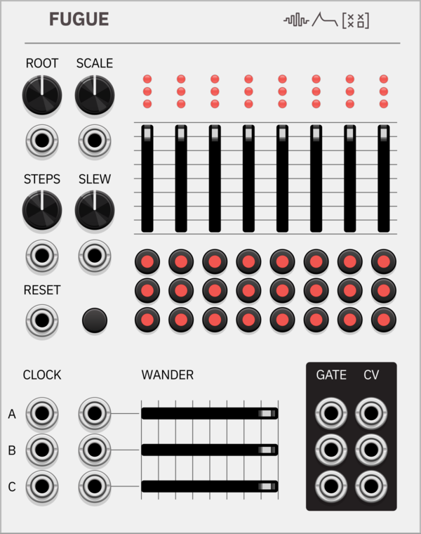 Fugue
