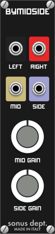 Bymidside