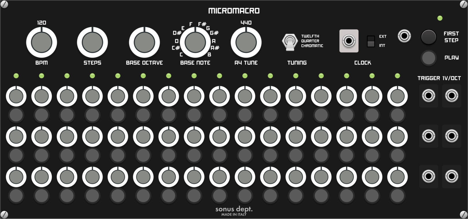Micromacro