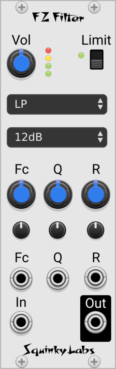 F2 - Multimode Filter