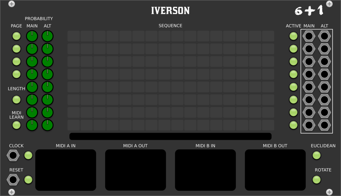 Iverson