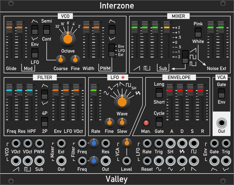 Interzone