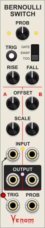 Bernoulli Switch