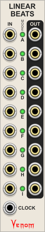 Linear Beats