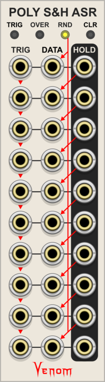 Poly Sample & Hold Analog Shift Register