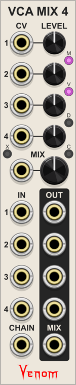 VCA Mix 4
