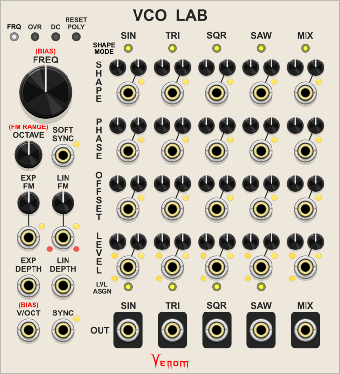 VCO Lab