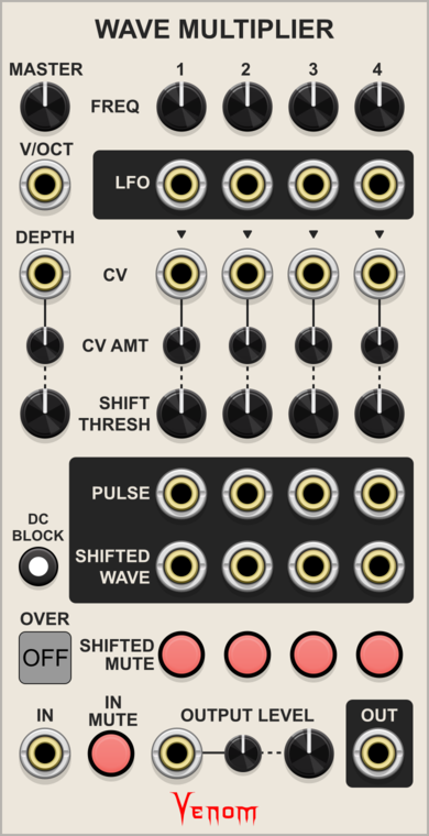 Wave Multiplier