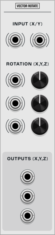 Vector Rotation