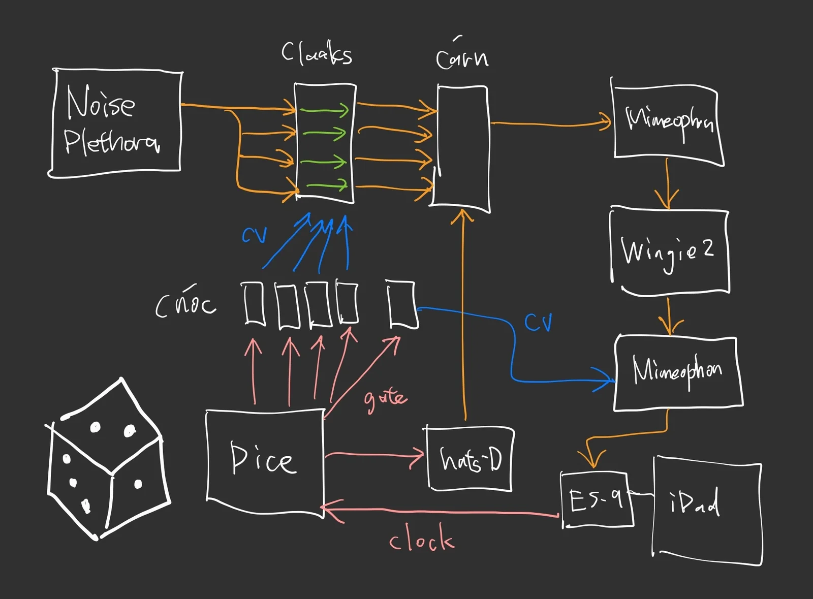 Diagram: session patching
