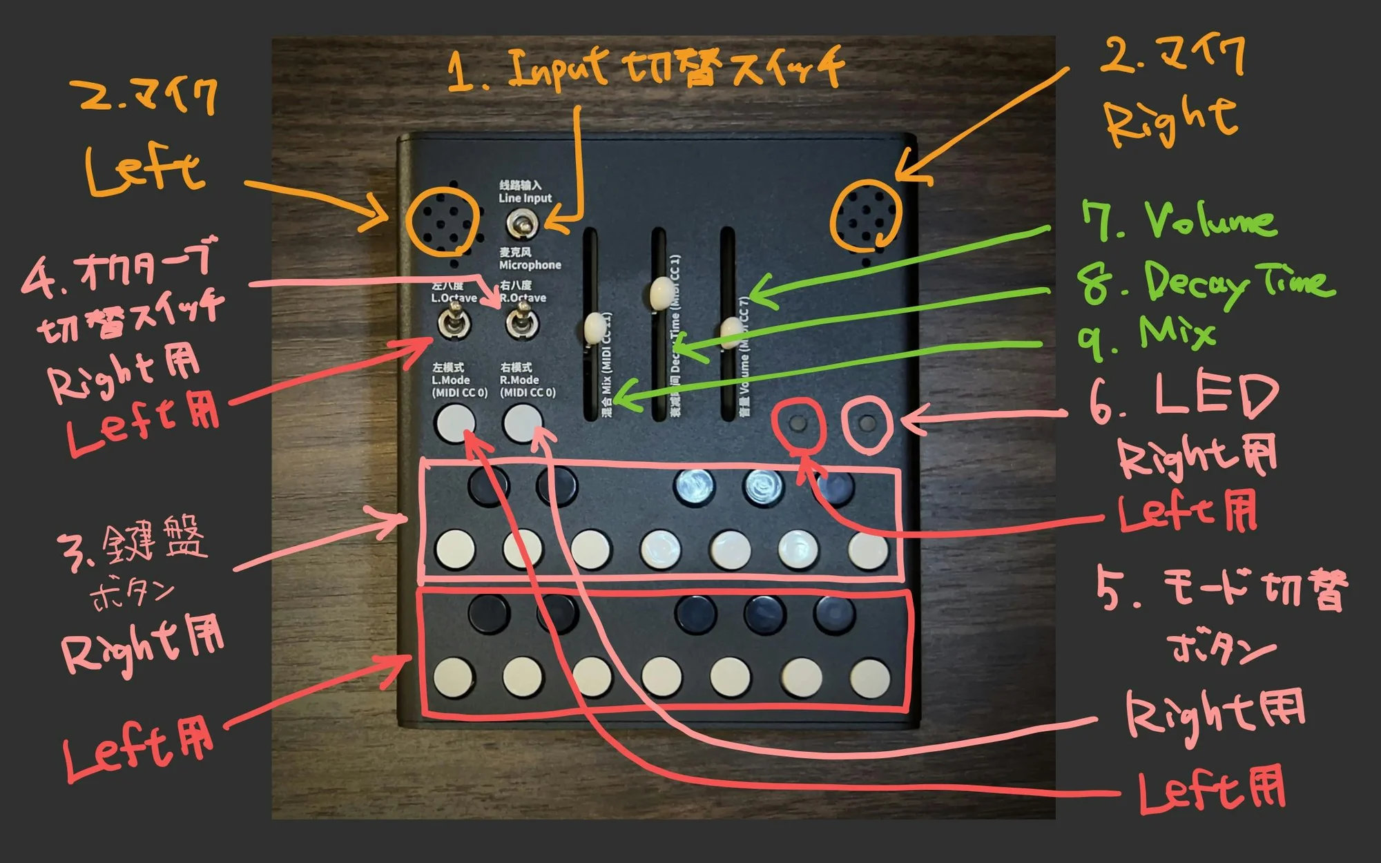 Wingie2 controls explanation part 1
