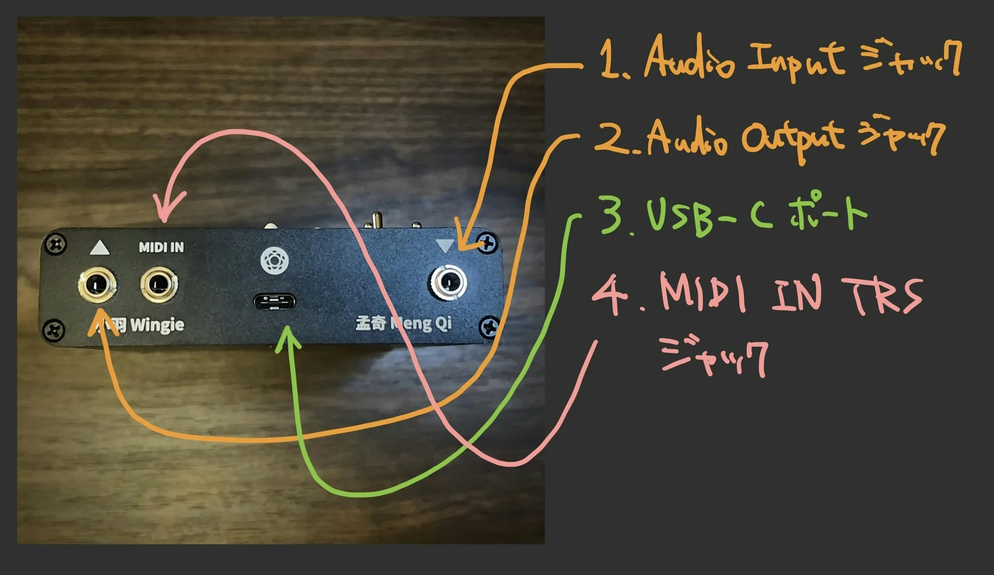 Wingie2 controls explanation part 2