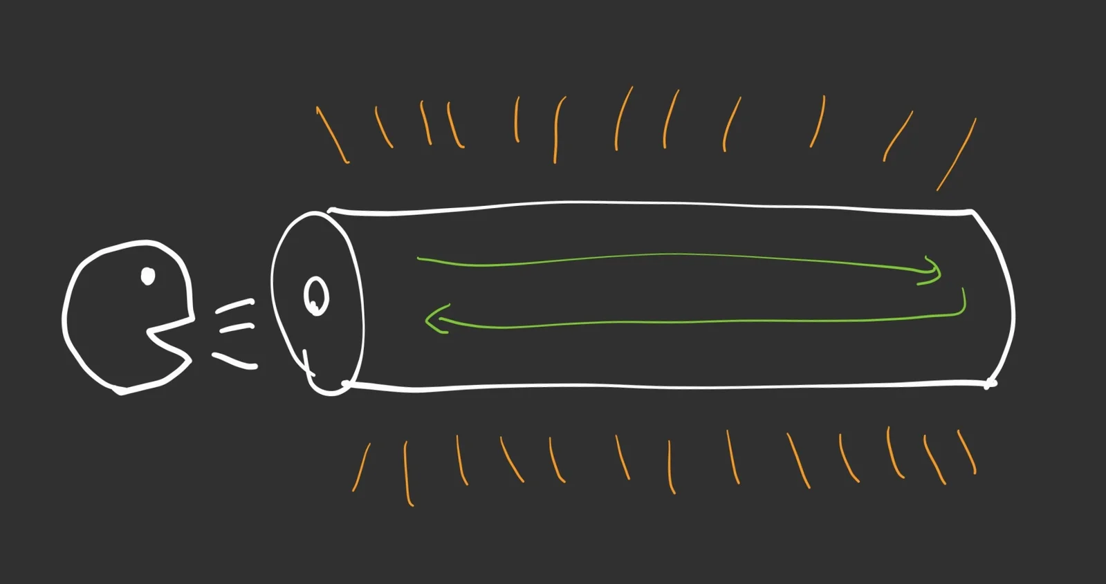 Illustration: Speaking into a pipe