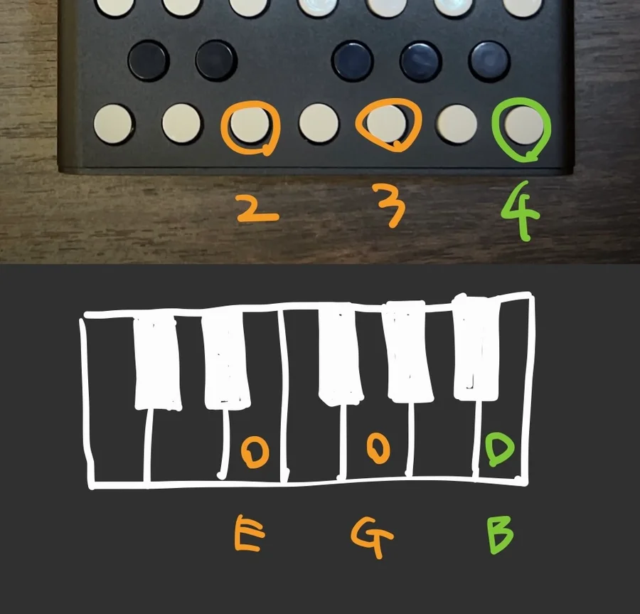 After C, E, G, pressing the B button